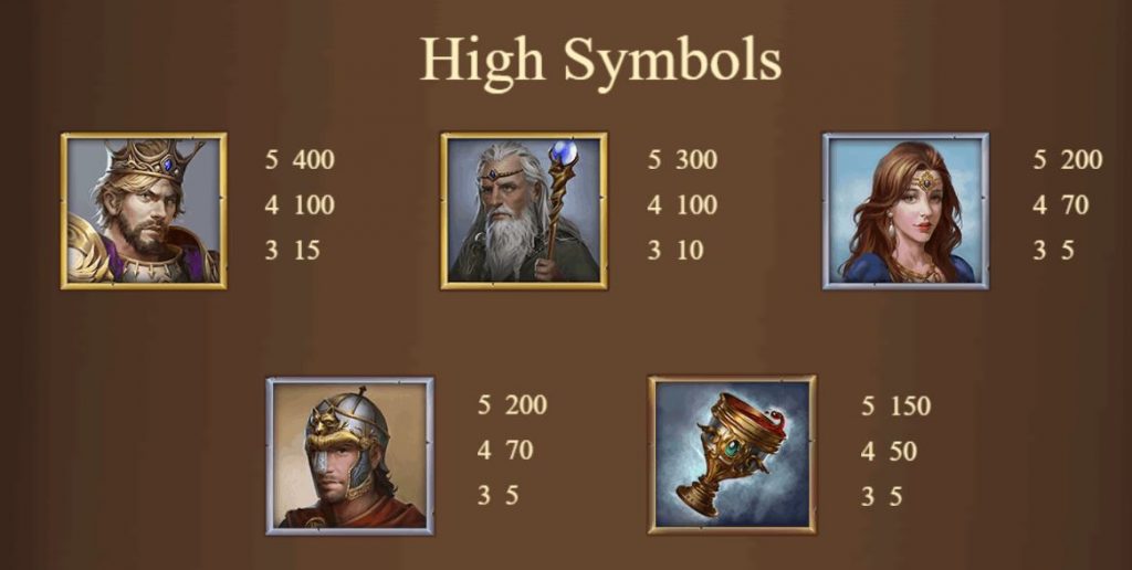 สัญลักษณ์สล็อตออนไลน์ King Arthur จากค่ายเกม Asia Gaming ได้ตั้งใจวาด ลงสีสัญลักษณ์อย่างตั้งใจอย่างสุดความสามารถ